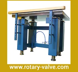 Vibrating Tables supplier